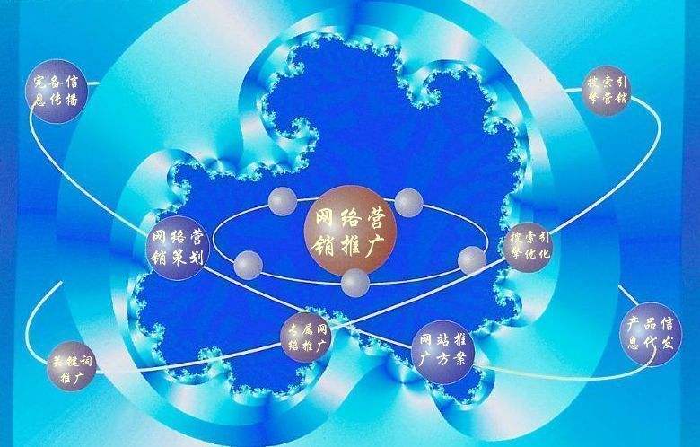 汨罗新媒体运营企业需要掌握的网络推广技巧有哪些